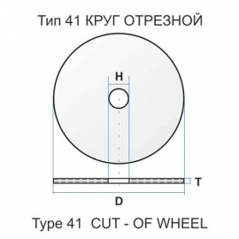 41 350 4 20 A 24 S BF 80 ручной extra